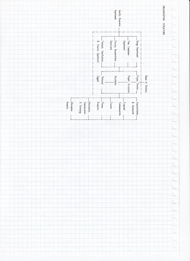 Drawing by Nick Toa.