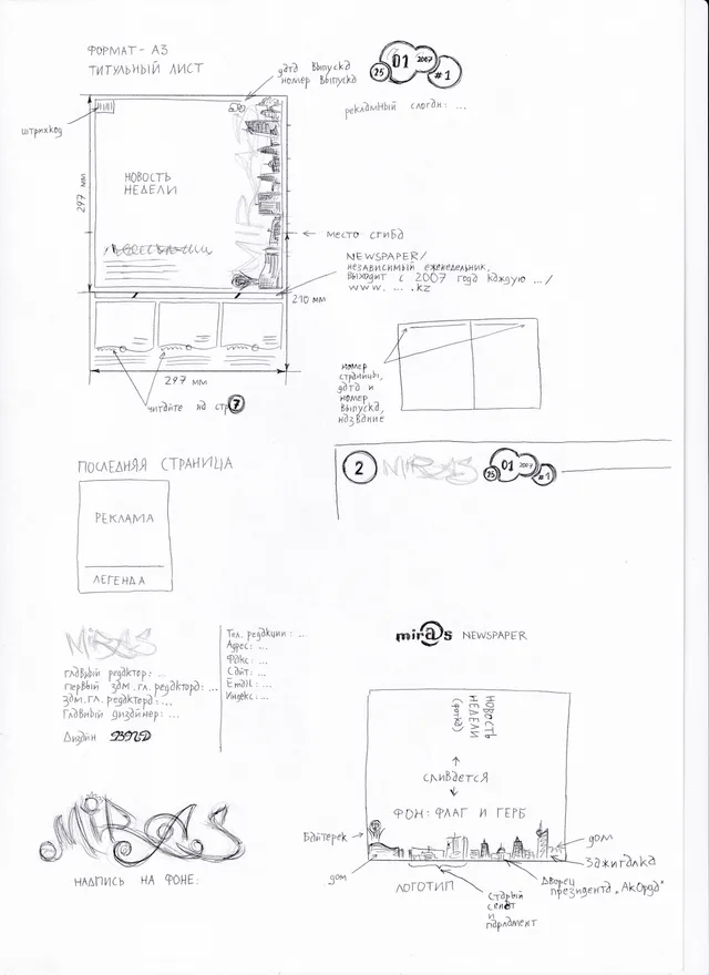 Drawing by Nick Toa.