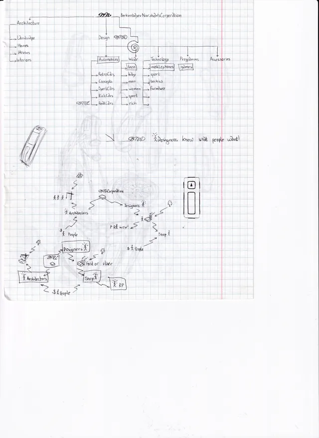 Drawing by Nick Toa.